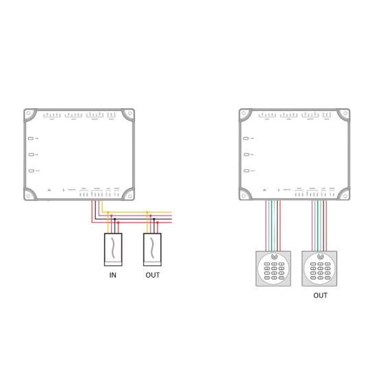 Atlas Bio Series